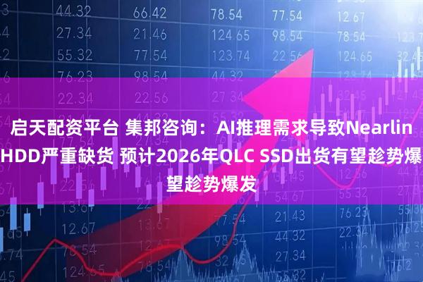 启天配资平台 集邦咨询：AI推理需求导致Nearline HDD严重缺货 预计2026年QLC SSD出货有望趁势爆发